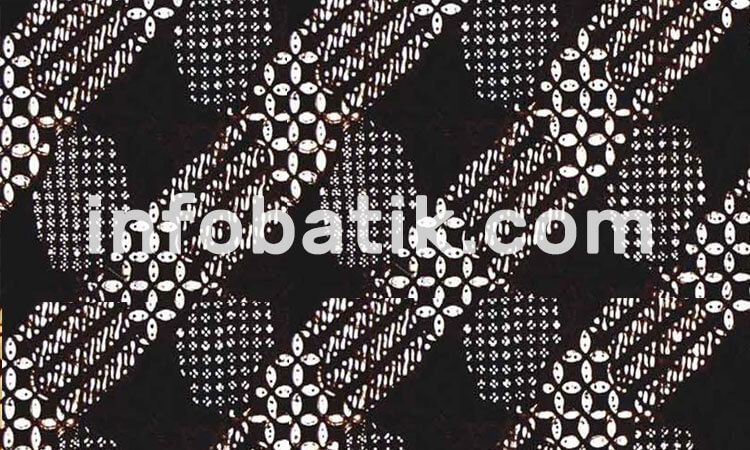 Arti Batik Indonesia Motif Kawung Sekar Ageng