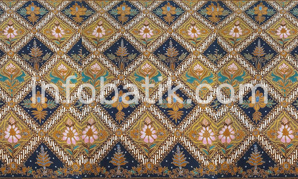 Indonesian Batik Motif Ceplok Jamblang